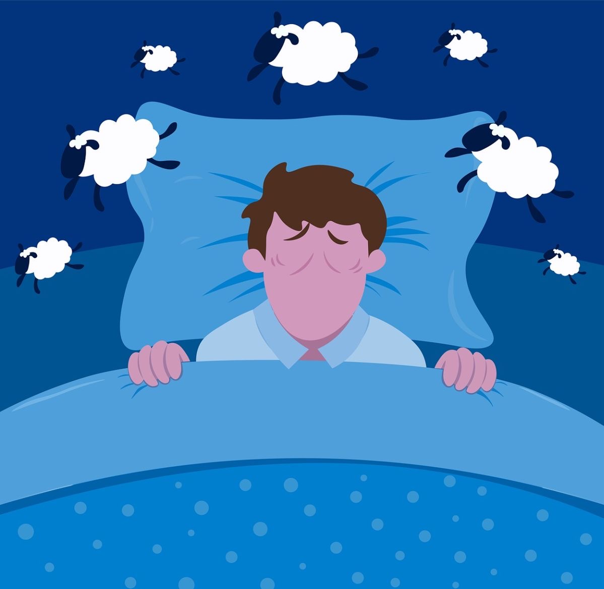 Normal Human Sleep